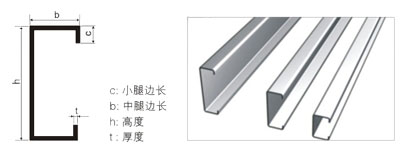 亚博体彩手机网页版 C型钢檩条成型机